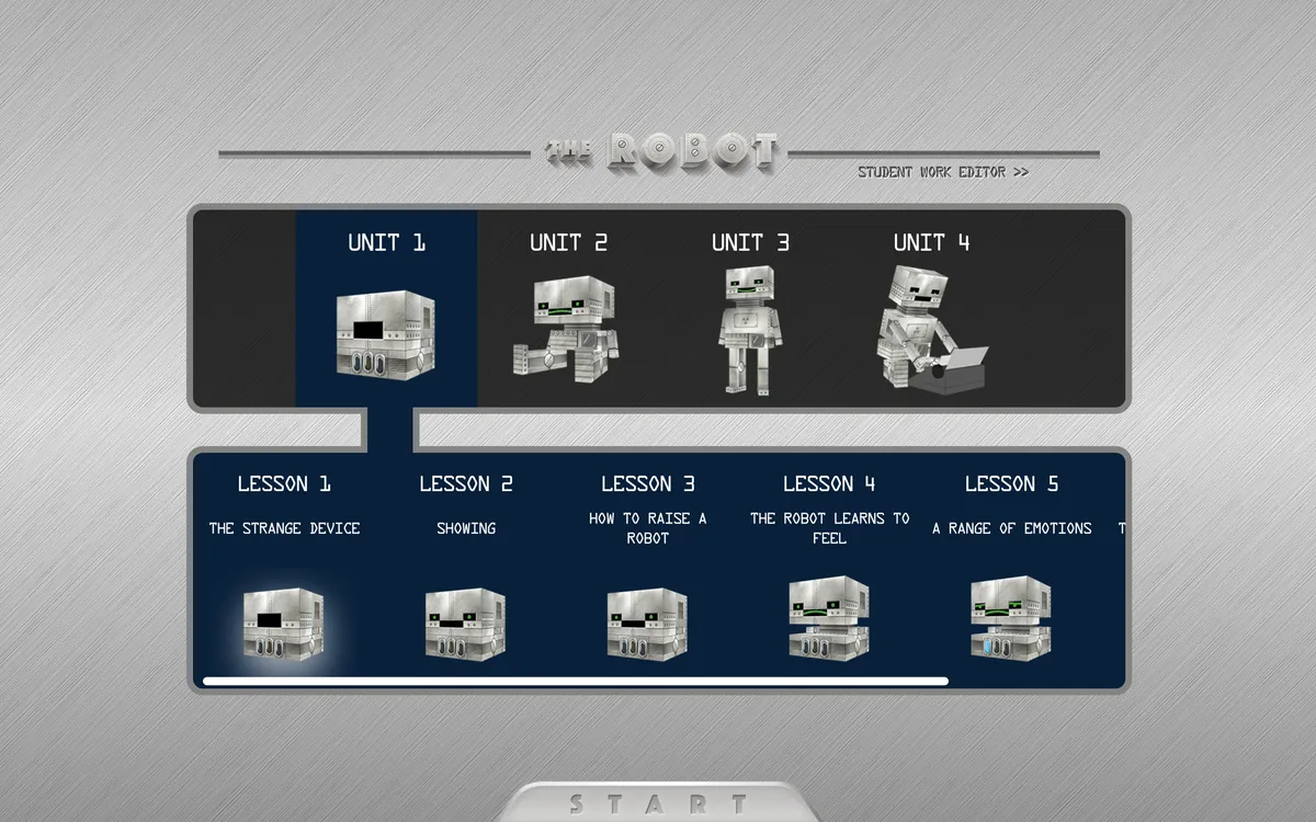 The Robot unit dashboard